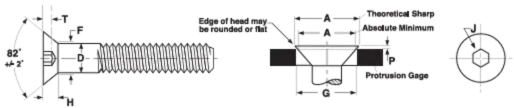 D is the body diameter of a flat socket head cap screw. A is the head diameter, H is the head height, and J is the hex key size.