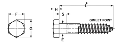 F refers to the width of the underside of the head of a lag screw, while G is the width from point to point. H is the head height, and S is the shoulder length. E is the body or shoulder diameter.