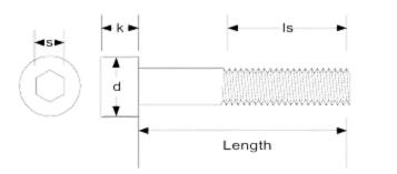 A diagram of a metric socket head cap screw, showcasing the length, socket depth, and more.