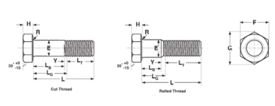 F refers to the width of the underside of the head of a bolt, while G is the width from point to point. H is the head height, and Lt is the thread length. Y is the transition thread length.