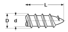 D refers to the D Major diameter of a Type A screw while lowercase d refers to the d major diameter.