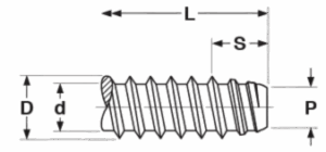 D refers to the D Major diameter of a Type B screw while lowercase d refers to the d major diameter.